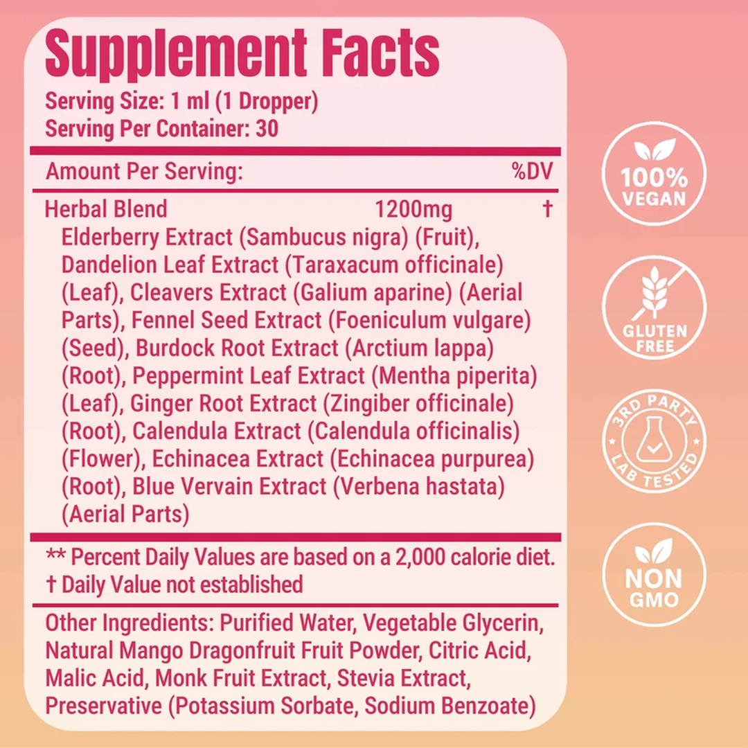 Supplement facts - 1200mg, 10 botanicals