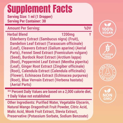 Supplement facts - 1200mg, 10 botanicals