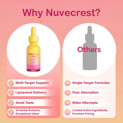 Why Nuvecrest vs others