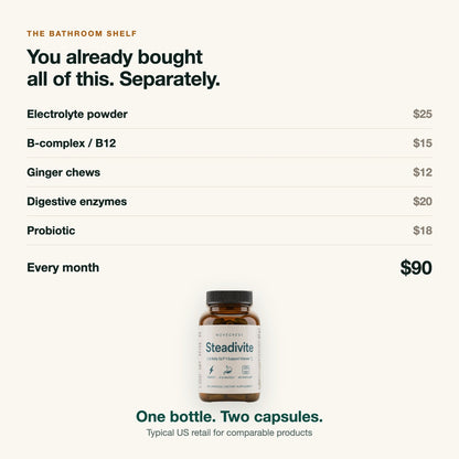 Five separate supplements at ninety dollars versus one bottle