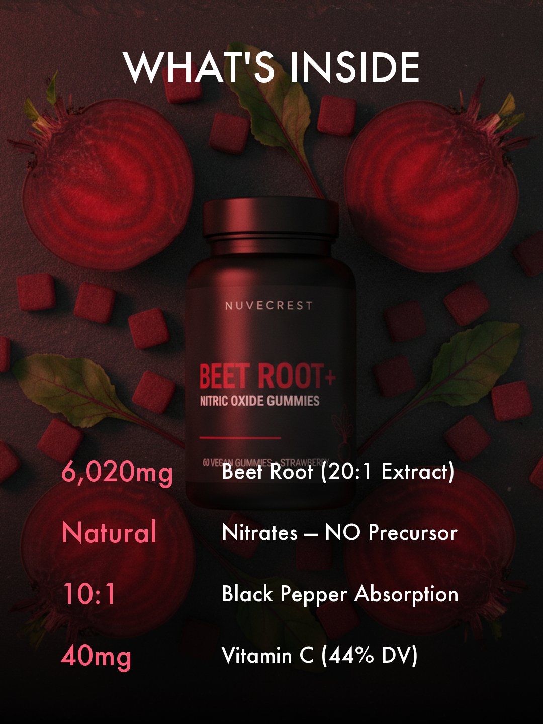 What is inside — ingredients and doses