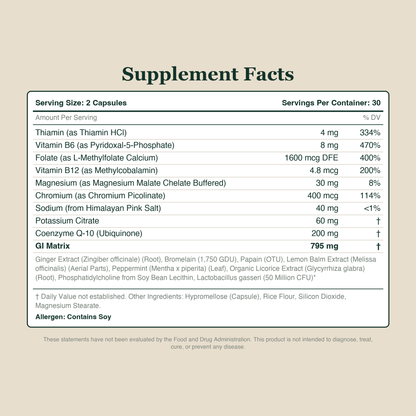 Full Supplement Facts panel - 10 declared actives and the 795 mg GI Matrix