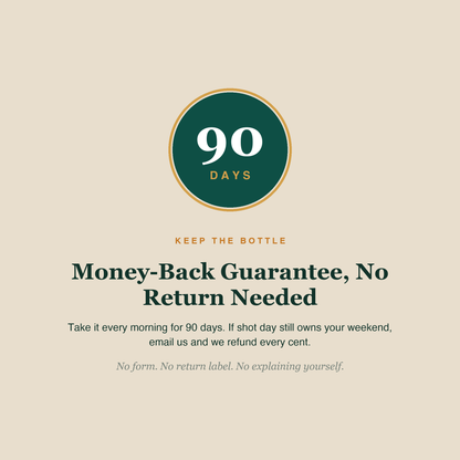 90-day money-back guarantee, no return needed - keep the bottle