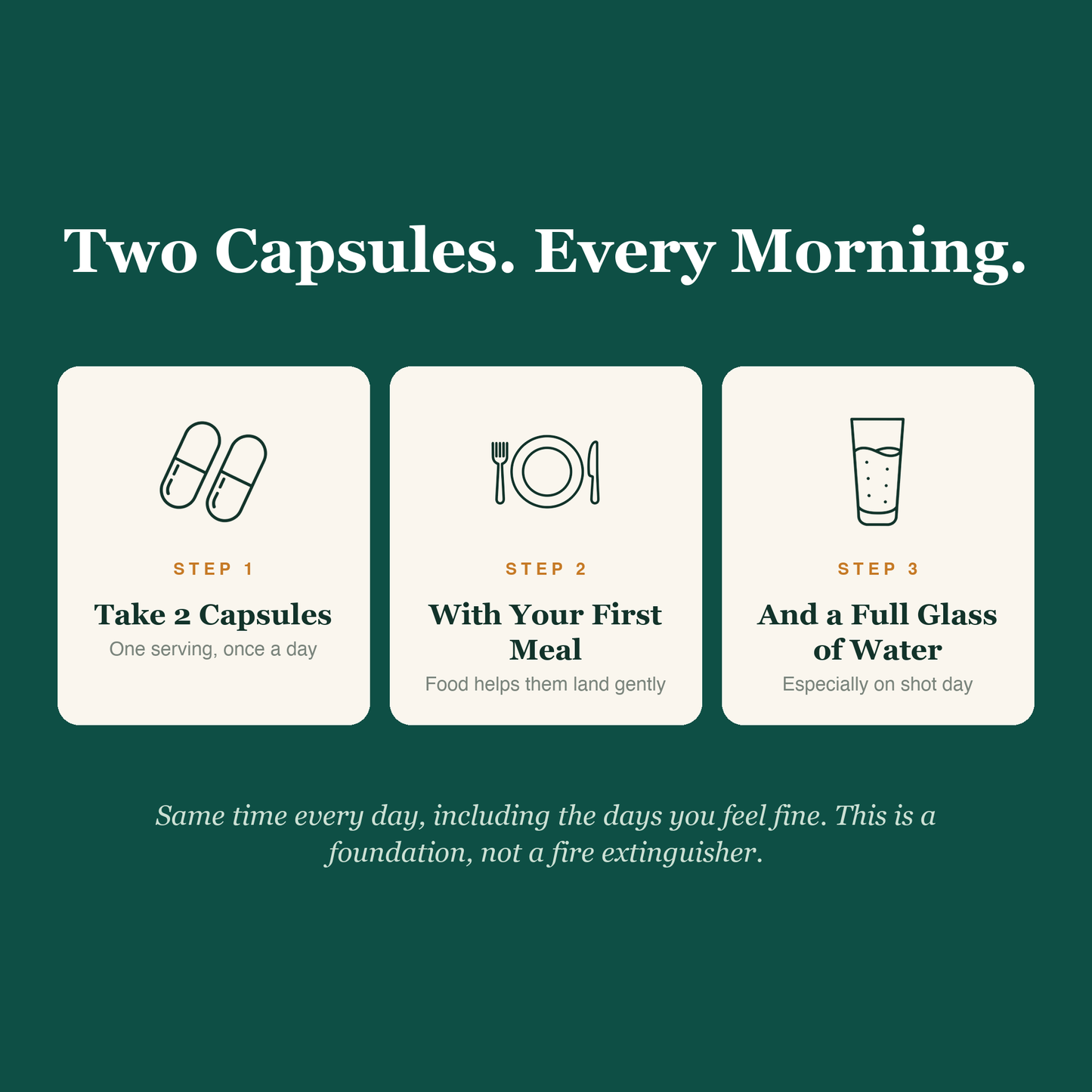 Two capsules every morning with your first meal and a full glass of water