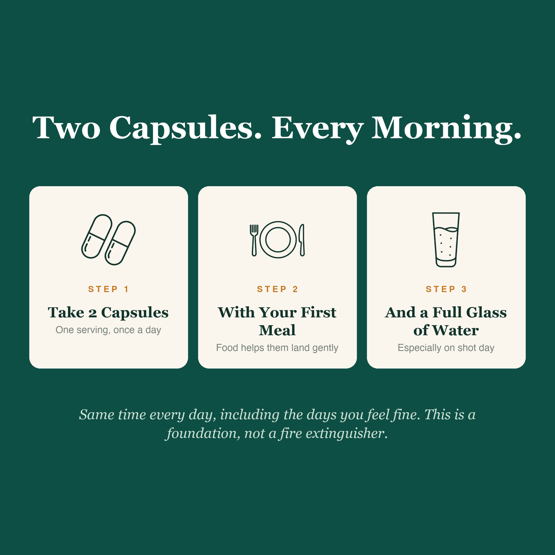 Two capsules every morning with your first meal and a full glass of water