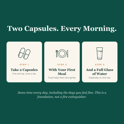 Two capsules every morning with your first meal and a full glass of water